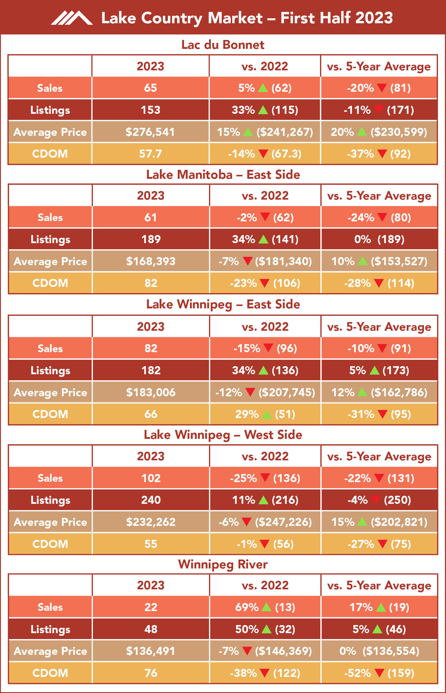 Lake Country Table.jpg (854 KB)